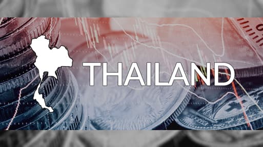 Financial services, banking and payment systems in Thailand